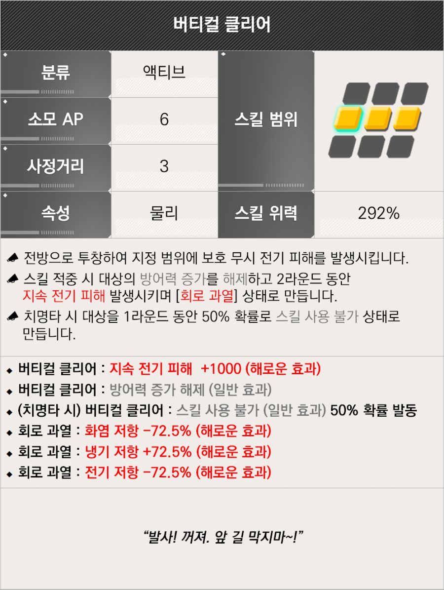 에프넬 상세 정보 및 스킬 설명_2.png