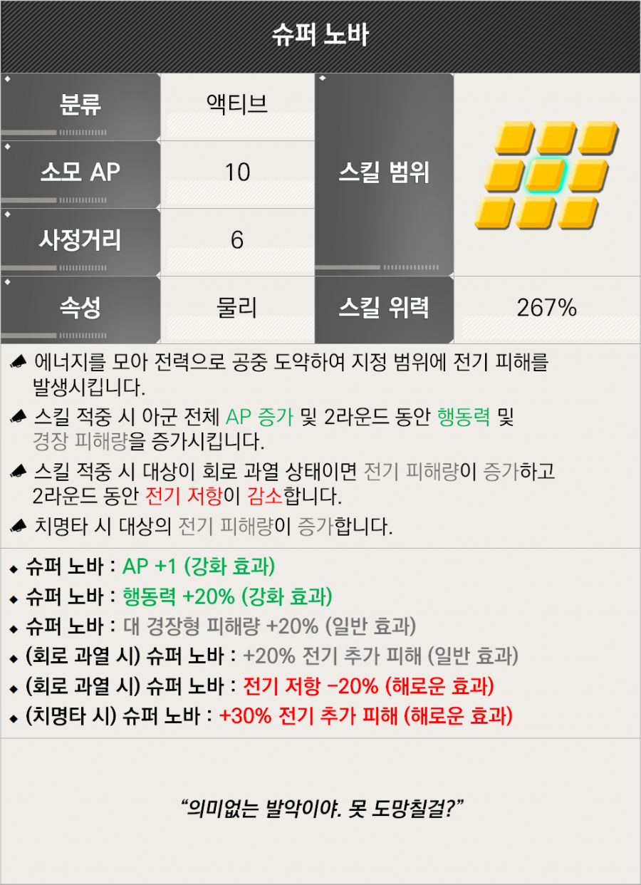 에프넬 상세 정보 및 스킬 설명_3.png