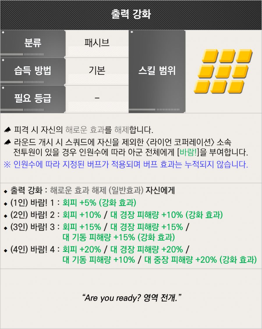 에프넬 상세 정보 및 스킬 설명_4.png