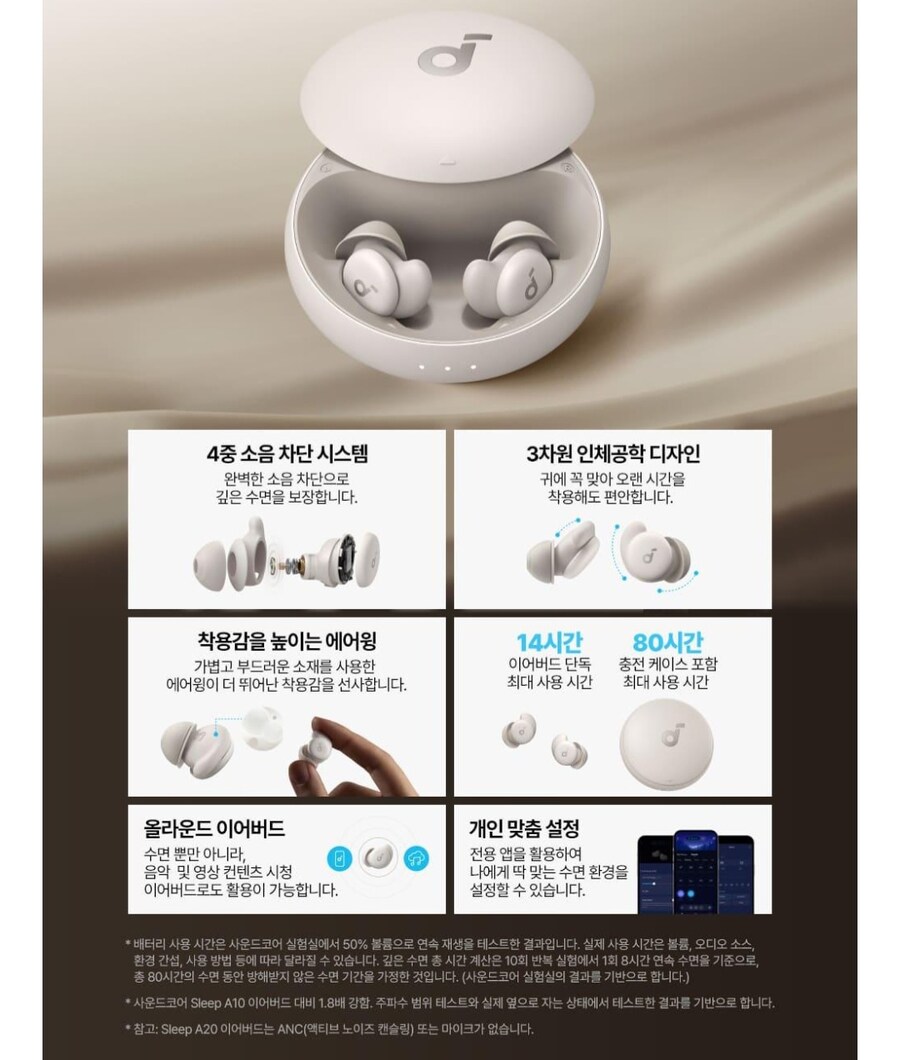 [11번가] 앤커 사운드코어 Sleep A20 무선이어폰 (89,990원/무료)_2.jpg