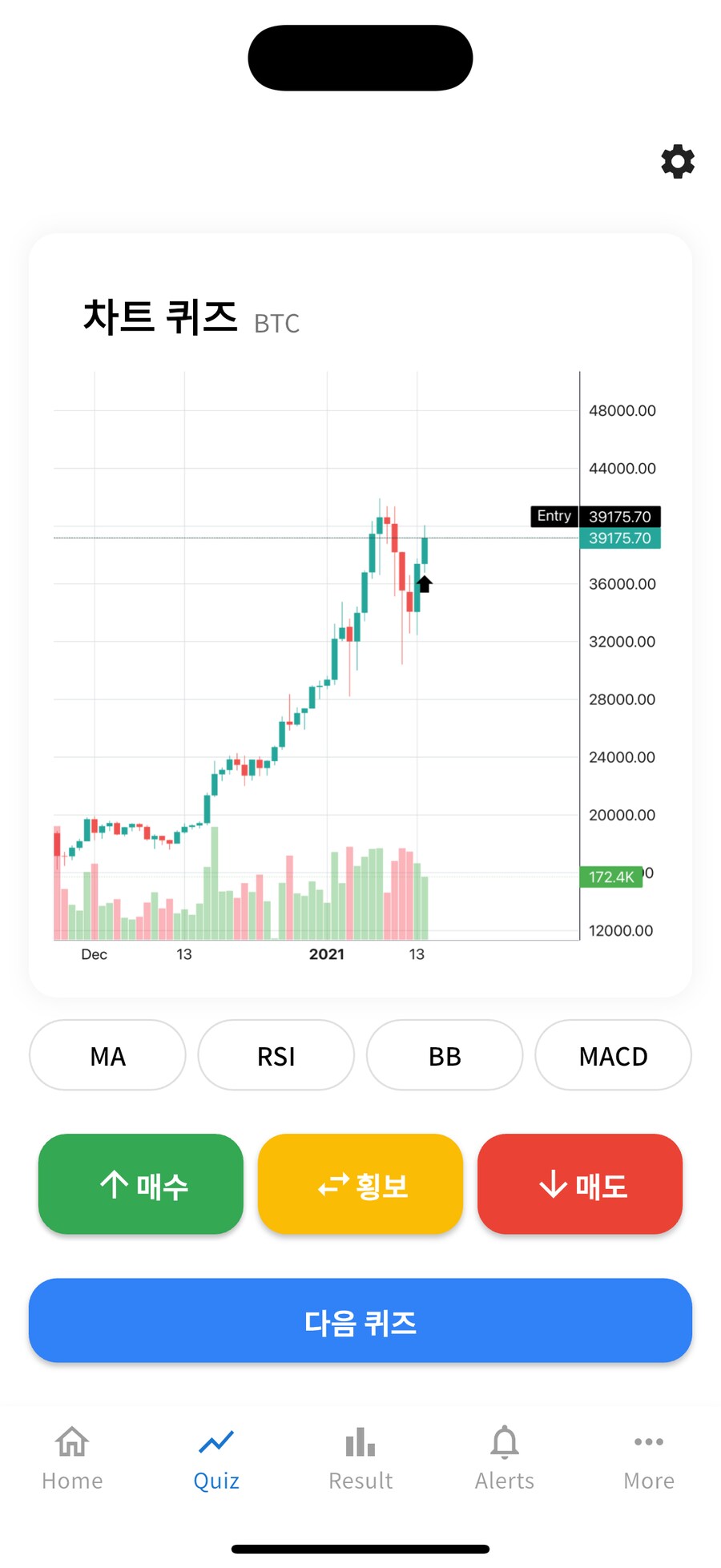 개인맞춤용 차트 분석앱을 만들어봤어요_1.png