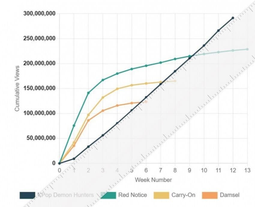 케데헌) ㄹㅇ 전설이네_1.jpg