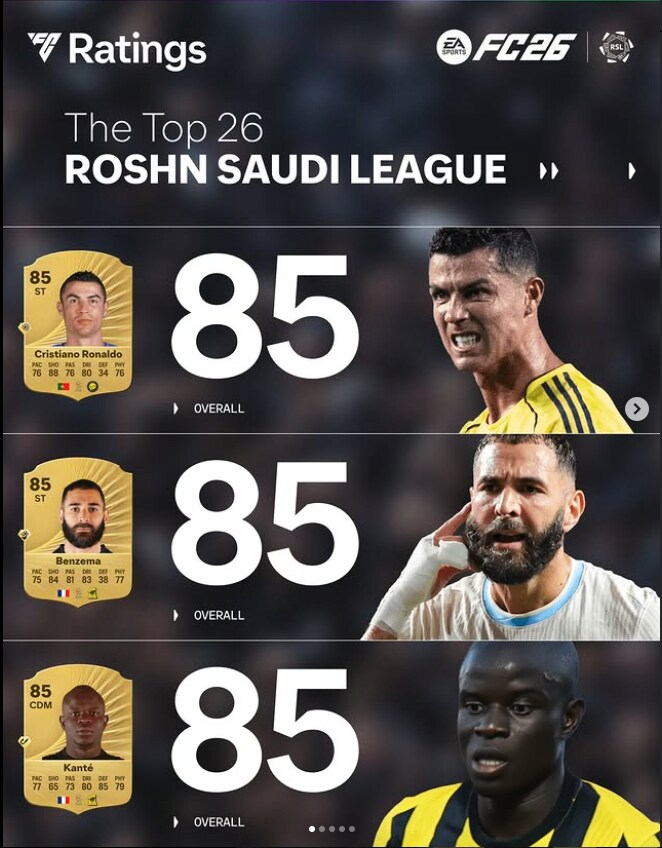 FC 26) 손흥민 확정 오버롤 (메시, 호날두)_2.png