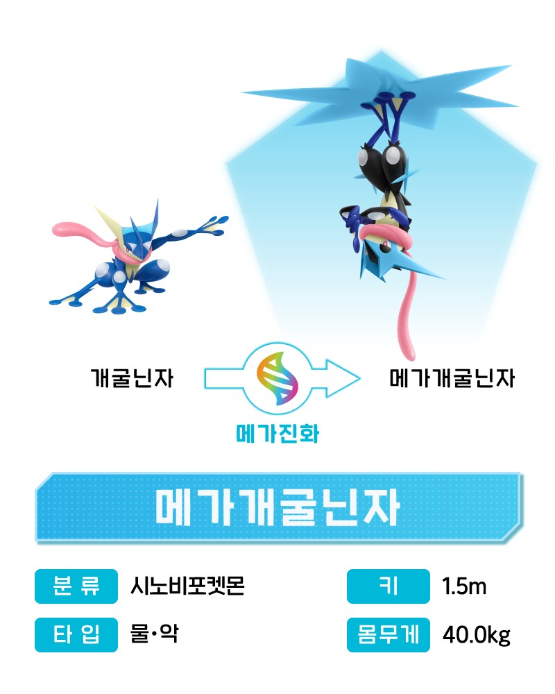 포켓몬 레전즈 Z-A 신규 트레일러, 신규 메가진화, 포켓몬 홈 안내_9.png