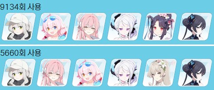 대결전) S-21 헤세드 실내전 조합 알아보기_8.png