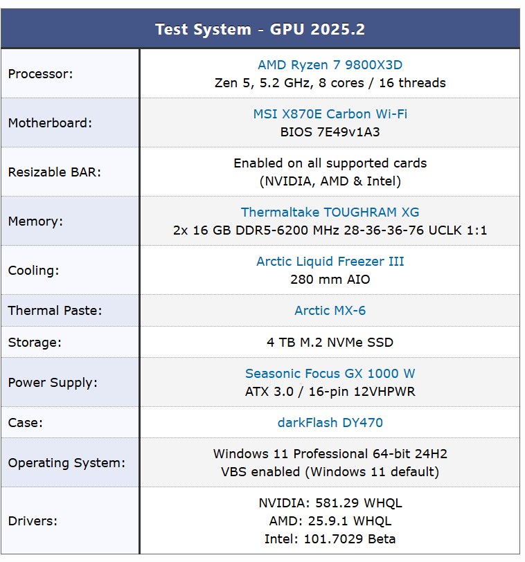 [TPU] 보더랜드 4 벤치마크_1.png