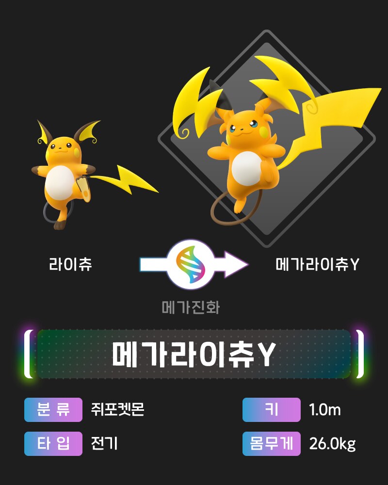 포켓몬 레전즈 Z-A 메가 차원 러시 메가라이츄, 후파, 구입 특전 소개_7.png