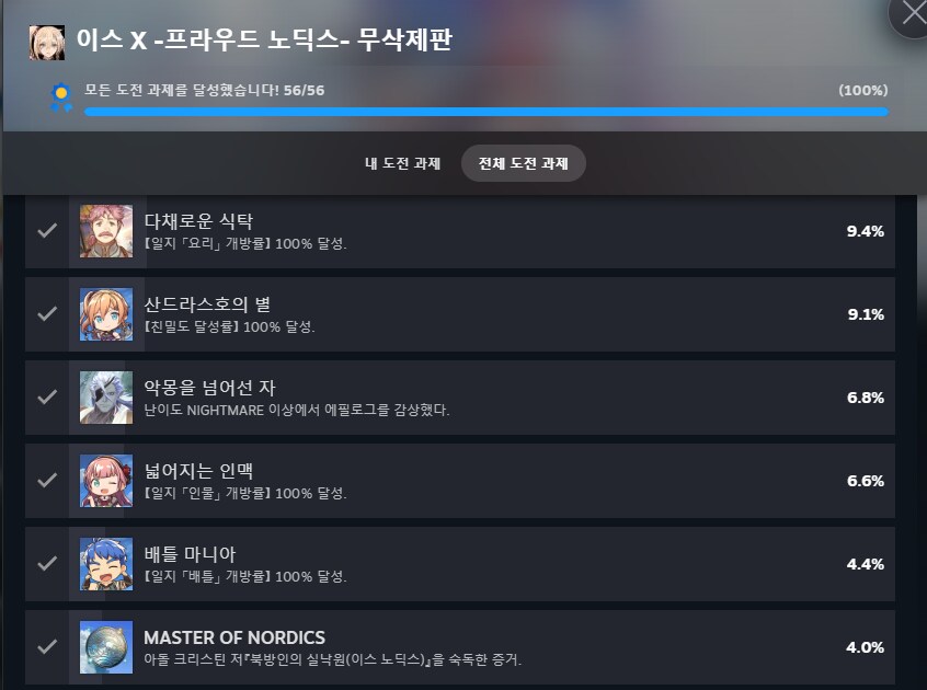 약스포포함) 이스10 프라우드노딕스 업적 100% 및 후기_1.png