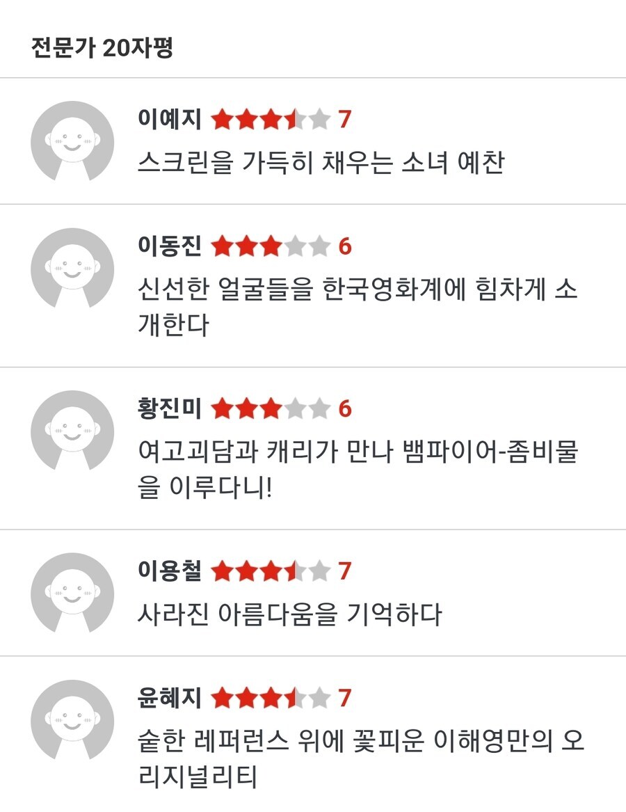 스포 ) 박보영이 슈퍼솔져 캡틴 경성으로 나오는 영화 특_5.jpg