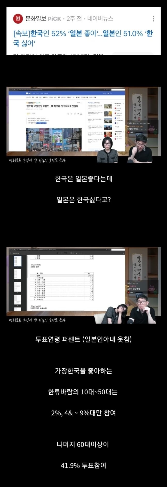 통계 분석도 하지않고 기사내면 벌어지는 결과_1.jpg
