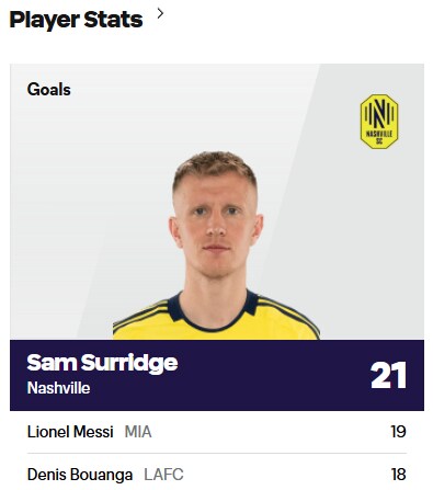 [MLS] 손흥민, 리바이스 스타디움 관중 신기록→시즌 2호골 보답_1.png