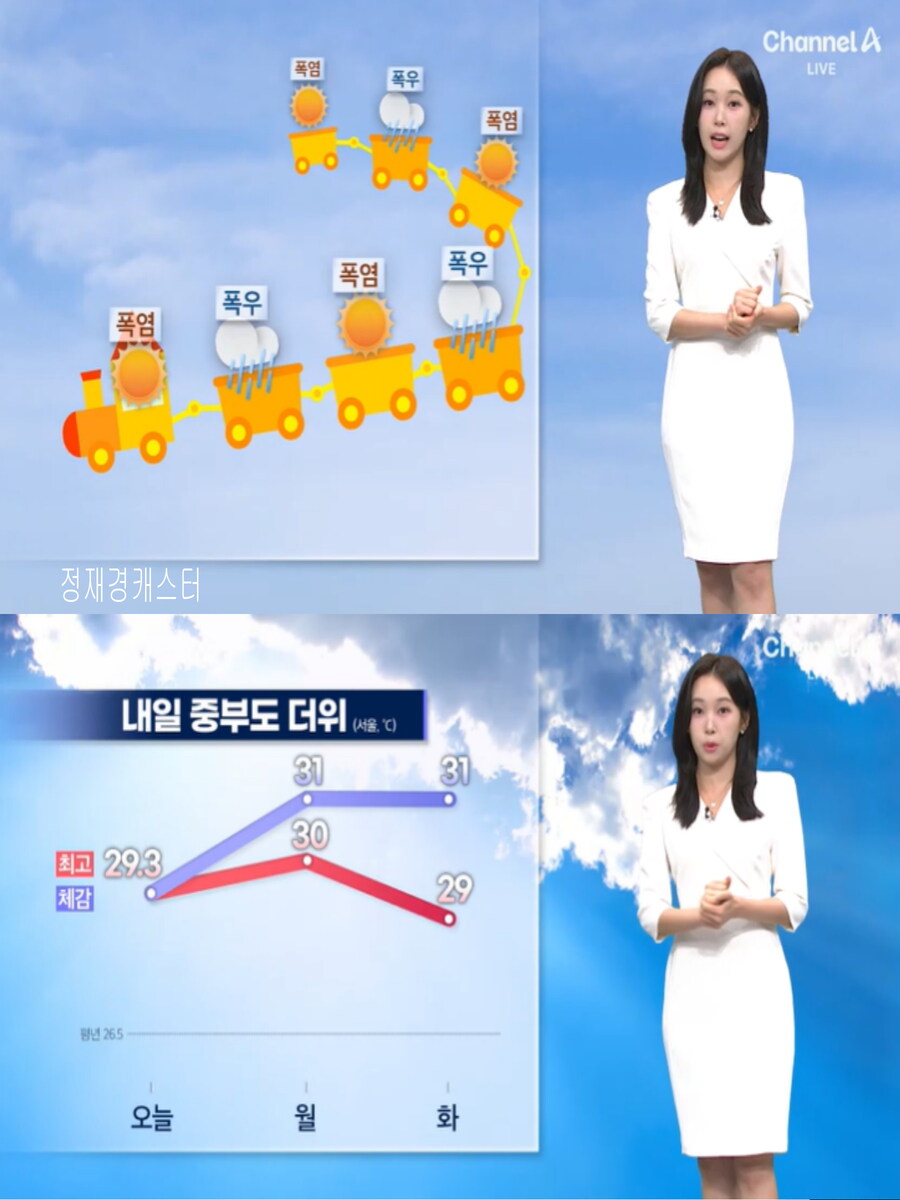 남부 곳곳 폭염특보(중부 더위, 제주 산발적 비)_10.jpg