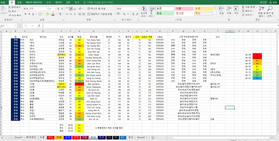 (NEW KBO 1편) KBO 30개팀 로스터 공유합니다._6.webp