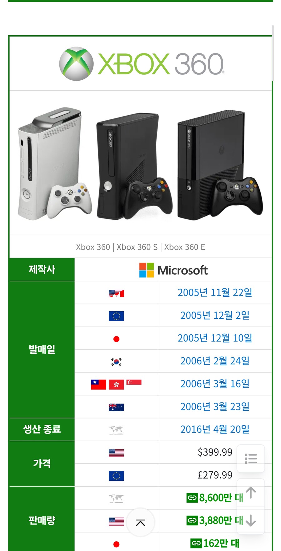 할배들이 착각하는 20년전 게임기_2.jpg