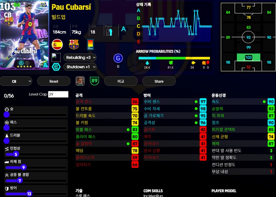 (등급별점) 쿠바르시, 셰르키,네베스_1.png