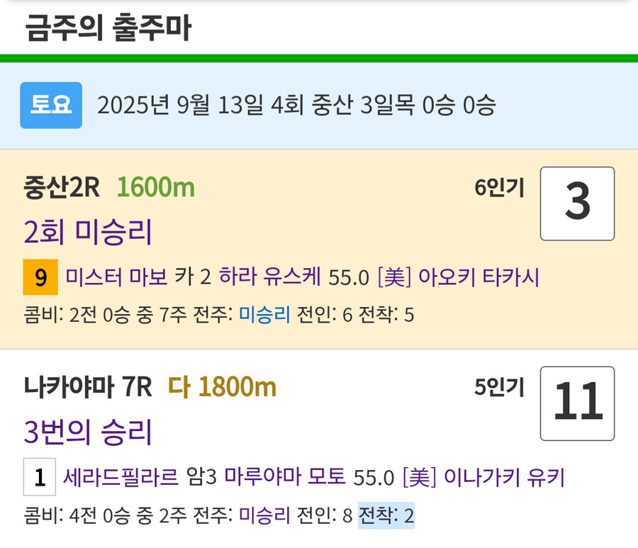 경마, 말딸)이번주 봇치 산구 성적(이제 브리더스가 진지하게 방출 생각할 듯)_1.png