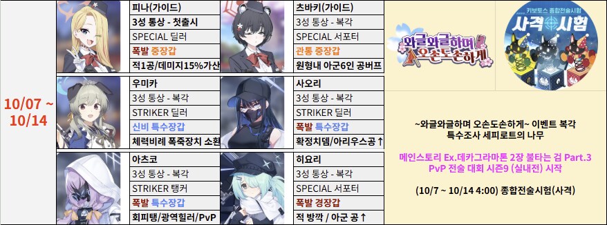 '지극히 개인적인' 미래시 픽업 추천(2025.09.16. 업데이트)_8.png
