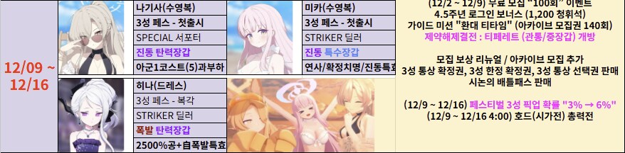 '지극히 개인적인' 미래시 픽업 추천(2025.09.16. 업데이트)_44.png