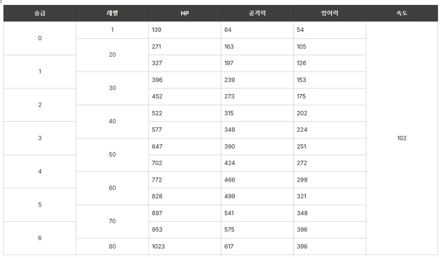 이번에 그린 자캐 올리기_5.png