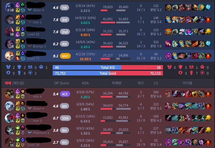 롤) 플랭이 수준 ㅉㅉ_1.png