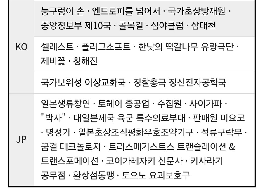 SCP) 알수록 재단이 진짜 개쩌는걸 느끼는게_2.jpg