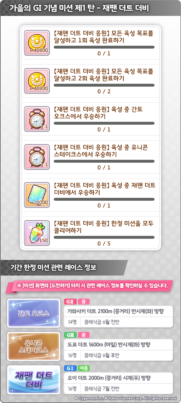 [우마무스메] 가을의 GI 캠페인 제1 탄_5.png