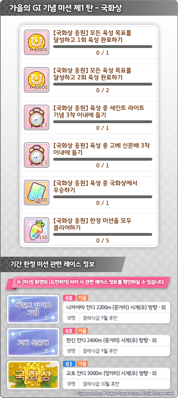 [우마무스메] 가을의 GI 캠페인 제1 탄_8.png
