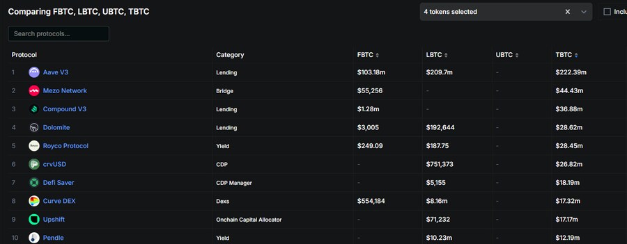 비트코인 파생자산 애들 현황 보니까_1.png