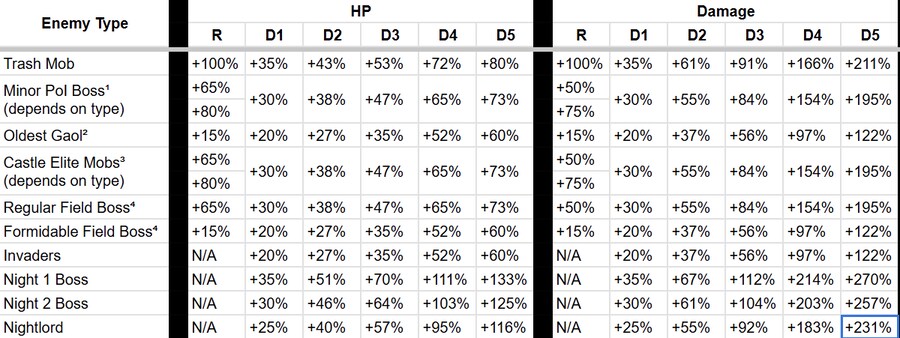 엘밤통) 이시자키 십새야 적당히 해야지_1.png