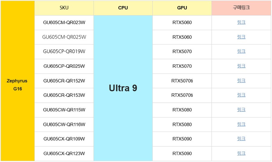 [ASUS]인텔U9 ROG제피러스G16 구매시 클레르옵스퀴르:33원정대 프로모션_4.png