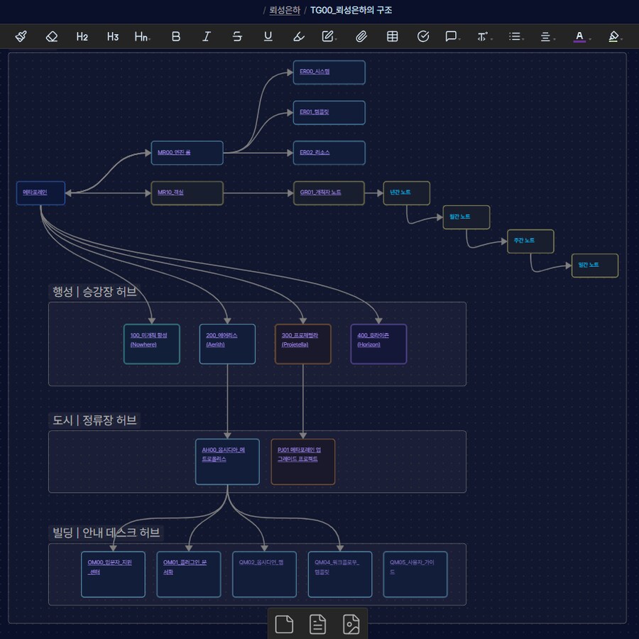 취미) 나도 내 취미 올린다._4.png