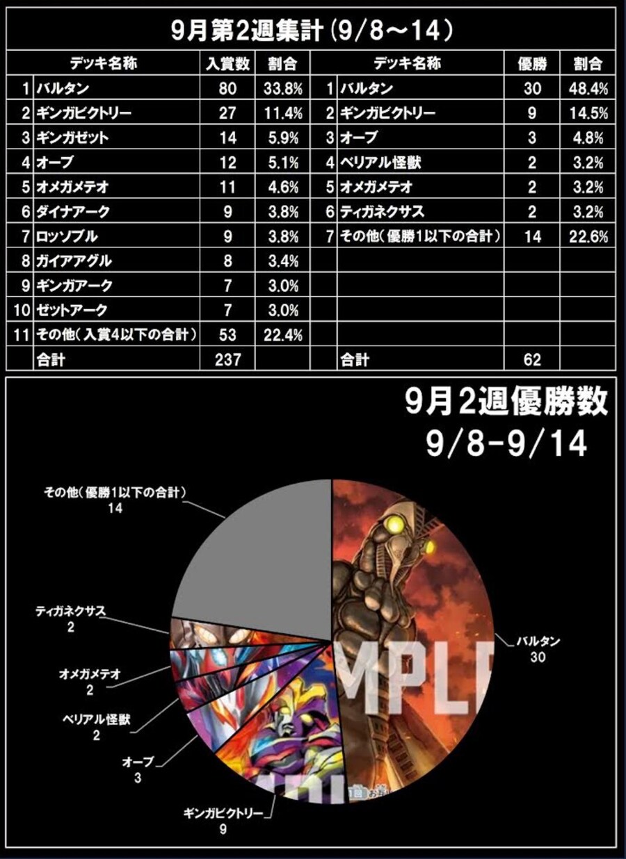 타tcg) 울트라맨의 1티어 근황이_1.jpg