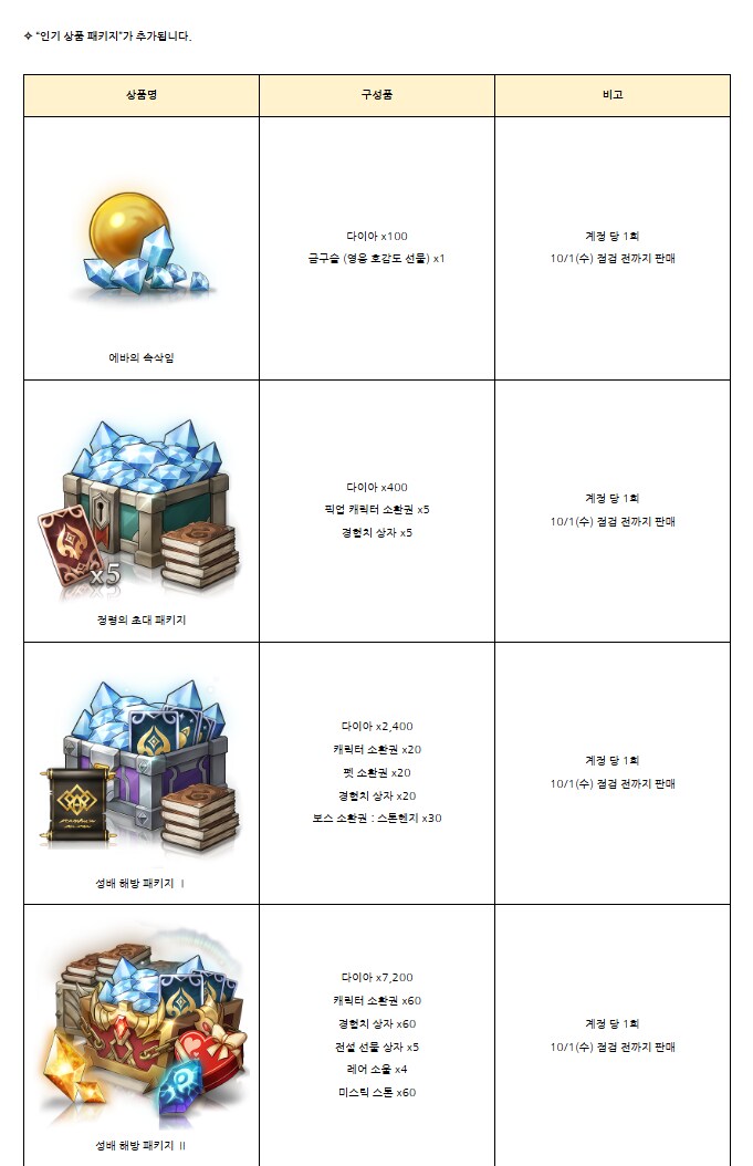 [로스트소드] 9/18(목) 업데이트 안내_13.png