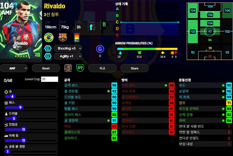 (등급별점) 제라드, 카를로스, 히바우드_3.png