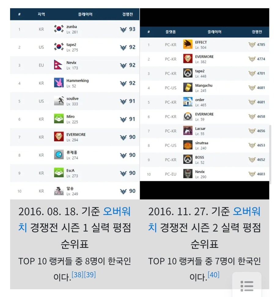 요즘 많이 수그러든 국뽕_3.jpg