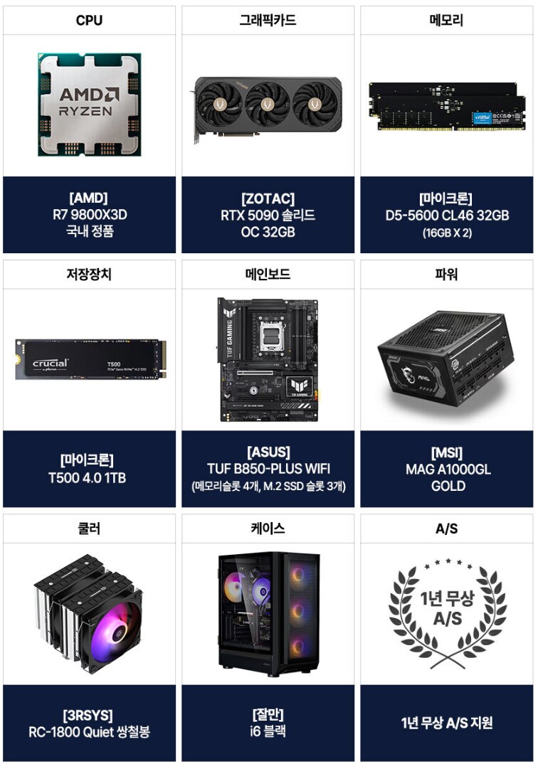 rtx5090 pc견적 싼건가요?_1.png