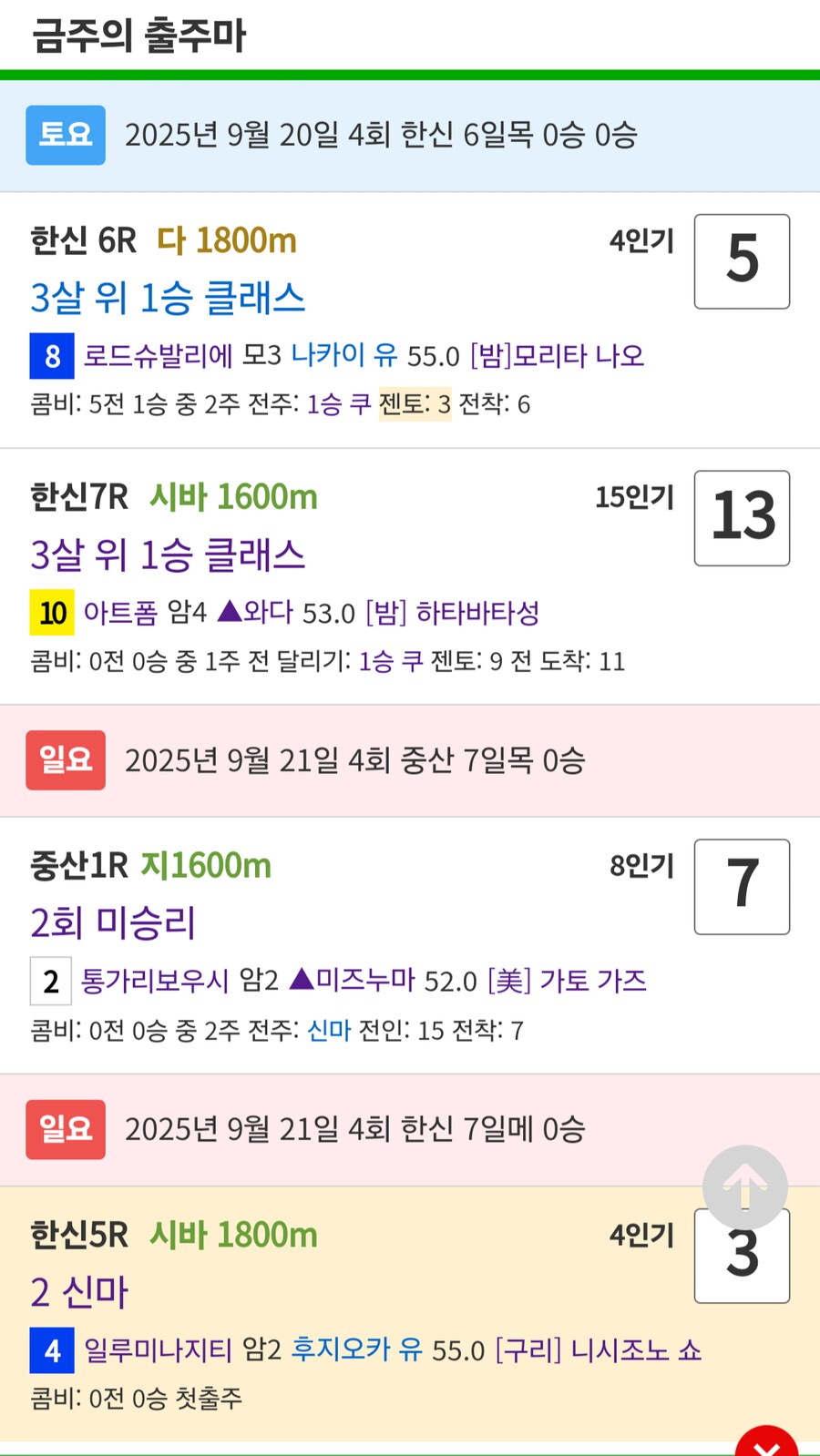 경마,말딸)넌 즈부우마 물려주는 것도 그런데 게이트 난은 왜 추가하니??_1.png