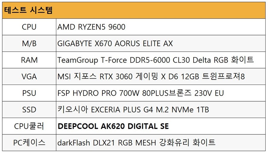 DEEPCOOL AK620 DIGITAL SE 디지털 CPU쿨러_8.jpg