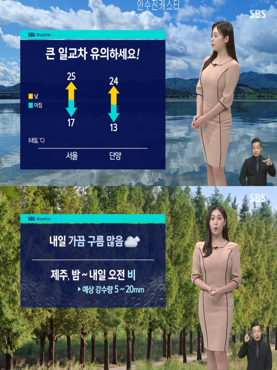 큰 일교차 유의(강풍 특보, 제주 오전 비)_7.jpg