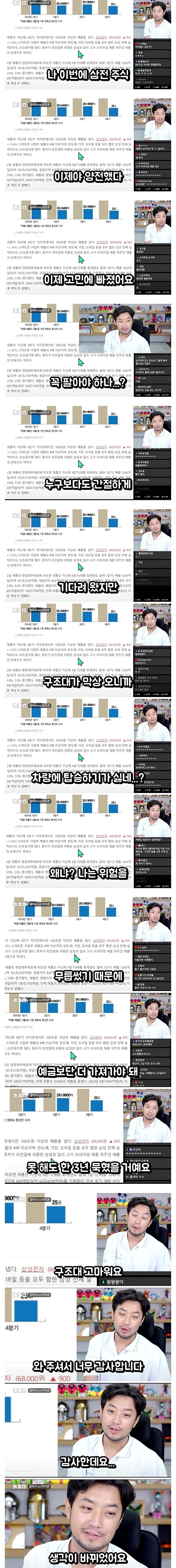 오늘 아침 삼성전자 주주들 마음