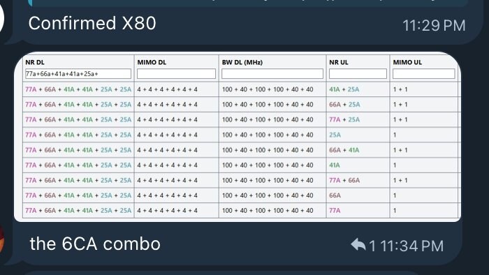 아이폰 17 프로, X80 모뎀 실 체감 크게 개선_2.jpg