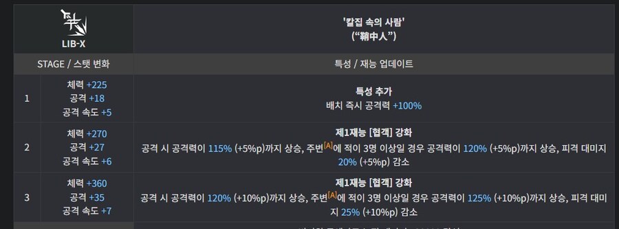 림버스/명일방주) 생각해보니 무에나 그렉 이거 개킹받네 ㅋㅋ_2.jpg