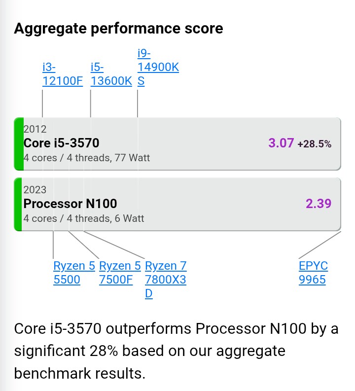 미니 pc 3종 쿨링 개조기_3.png