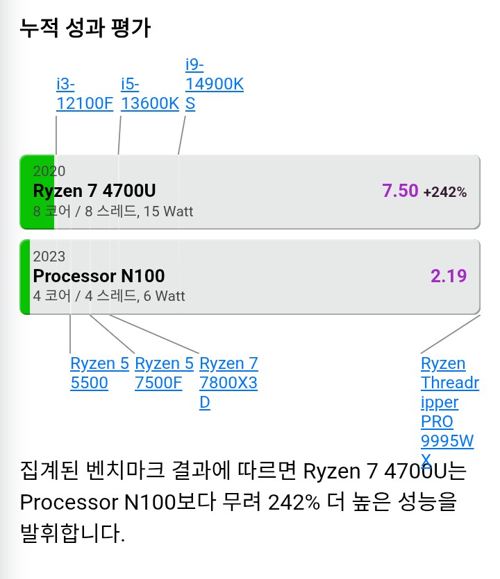미니 pc 3종 쿨링 개조기_5.png