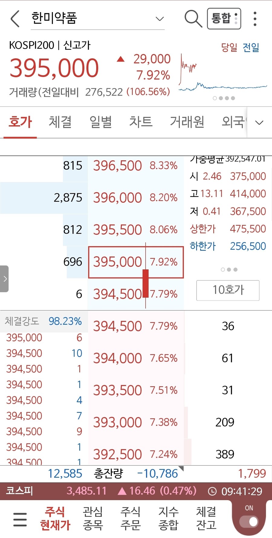 국장)한미약품_1.jpg