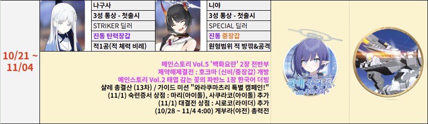 '지극히 개인적인' 미래시 픽업 추천(2025.09.23. 업데이트)_13.png
