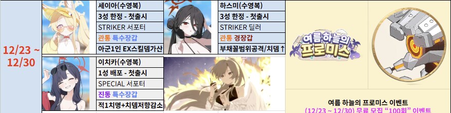'지극히 개인적인' 미래시 픽업 추천(2025.09.23. 업데이트)_36.png