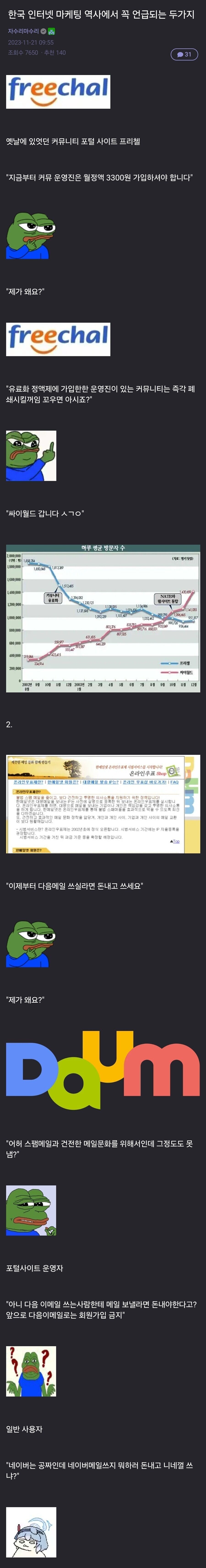 전설의 꼬라박의 전설.legend