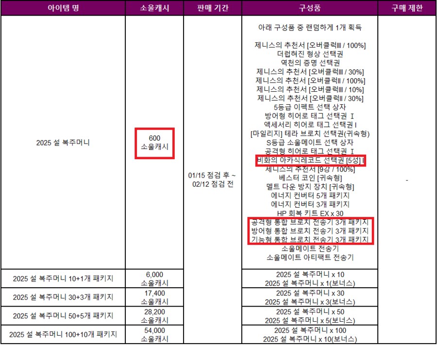 소울워커)라오)랑 콜라보중인 소워 오늘자 근황.valofe_2.png