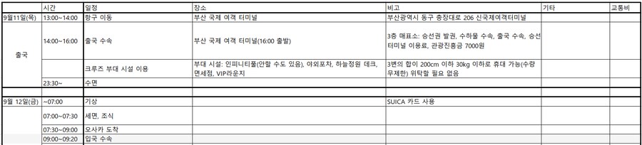 오사카-칸사이 부모님 모시고 효도 여행 0일차 - 팬스타 미라클 크루즈_1.png